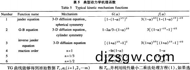 稭(jie)稈壓塊機(ji)生(sheng)産生物(wu)質(zhi)顆(ke)粒(li)燃(ran)料(liao)