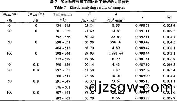 稭稈壓(ya)塊機生産生(sheng)物(wu)質顆粒燃料