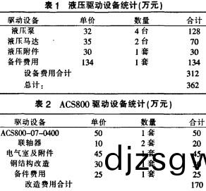 顎(e)式破碎機