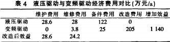 破碎(sui)機(ji)