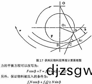 木屑顆(ke)粒機