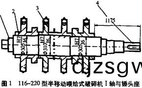 破(po)碎(sui)機