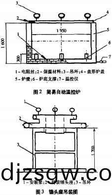 顎式(shi)破碎機