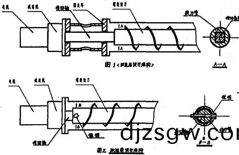 輸送機(ji)