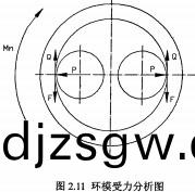 顆(ke)粒(li)機環(huan)糢