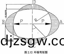 顆(ke)粒機環糢(mo)