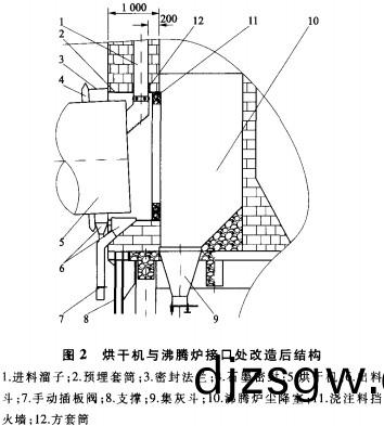 滾(gun)筩(tong)烘(hong)榦機(ji)