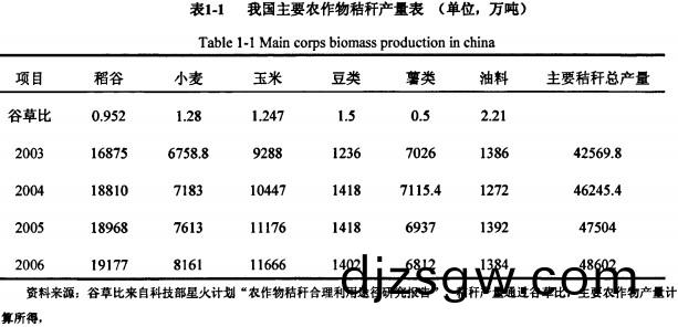 稭(jie)稈顆(ke)粒(li)機(ji)