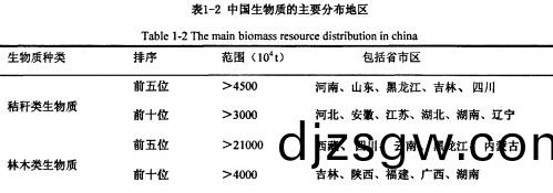 木屑(xie)顆粒(li)機(ji)