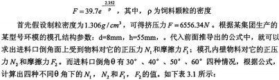 顆粒(li)機環(huan)糢公式(shi)