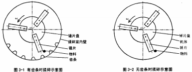 稭稈(gan)粉(fen)碎機(ji)稭稈(gan)顆(ke)粒機(ji)