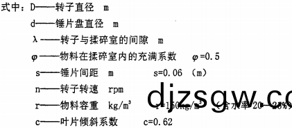 稭稈粉碎(sui)機(ji)