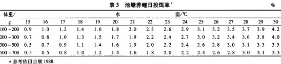 飼料(liao)顆粒機(ji)