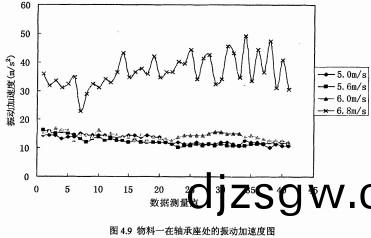 顆(ke)粒機(ji)耗(hao)電(dian)分(fen)析