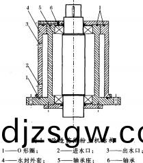 超(chao)微(wei)粉碎(sui)機(ji)