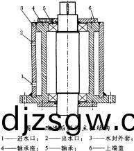 超微(wei)粉碎(sui)機