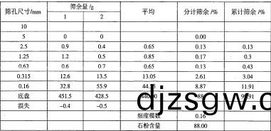 雷(lei)矇磨(mo)粉機(ji)