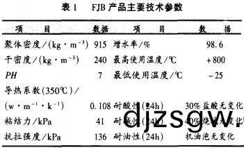 烘榦(gan)機(ji)榦燥(zao)機(ji)