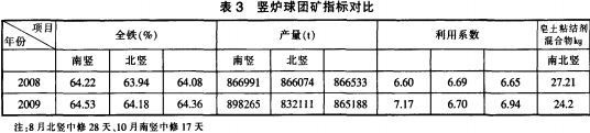 烘(hong)榦(gan)機榦(gan)燥(zao)機