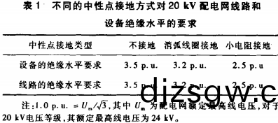 高(gao)低壓配電(dian)櫃(gui)