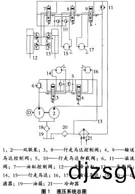 破(po)碎(sui)機(ji)