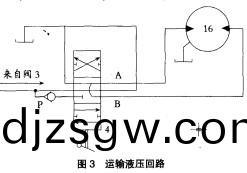 圓錐式(shi)破(po)碎機