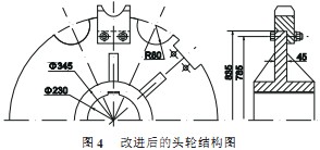 皮帶(dai)輸送(song)機(ji)