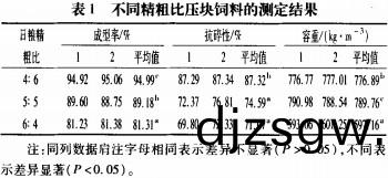 飼(si)料(liao)壓(ya)塊(kuai)機(ji)