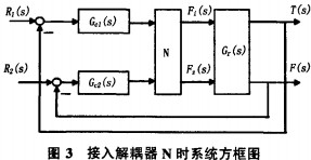 顆粒機公式(shi)