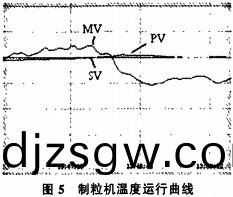 木(mu)屑製(zhi)粒(li)機(ji)