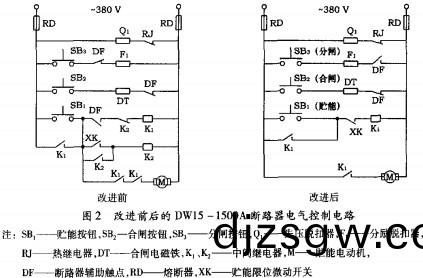 高(gao)低壓配電(dian)櫃