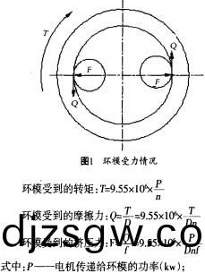 顆粒(li)機製粒(li)機(ji)