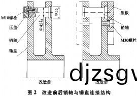 破碎(sui)機