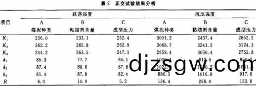 生物質成(cheng)型