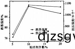 顆粒機(ji)木(mu)屑顆粒機