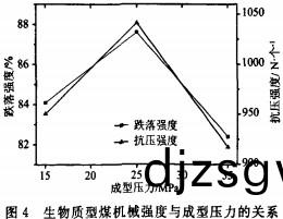 顆粒(li)機(ji)木(mu)屑(xie)顆(ke)粒機(ji)