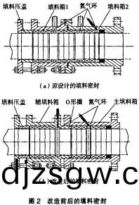 烘(hong)榦機榦燥機