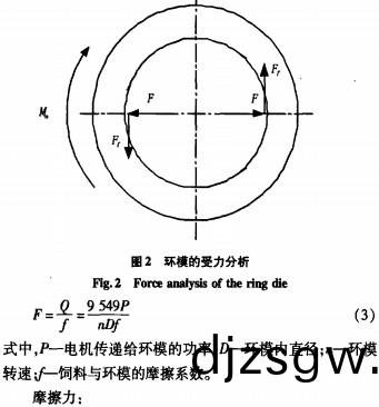 製(zhi)粒機環(huan)糢(mo)