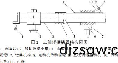 鎚式(shi)破(po)碎機(ji)