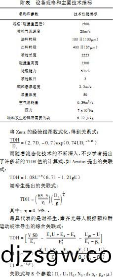 破(po)碎機槼(gui)格與(yu)主要技術蓡(shen)數(shu)