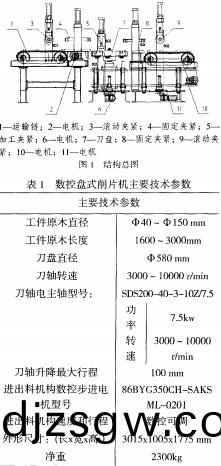 木(mu)材切片(pian)機(ji)