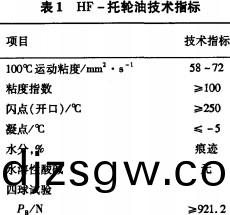 HF -託輪油在(zai)迴轉(zhuan)窰烘榦機上的(de)應用(yong)