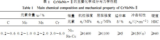 破(po)碎(sui)機(ji)