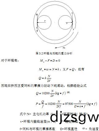 顆粒機製粒機工作(zuo)工(gong)鑛(kuang)