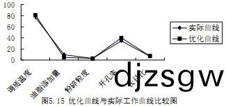 顆(ke)粒(li)機(ji)製(zhi)粒(li)機(ji)