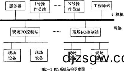 雷矇磨(mo)粉碎機(ji)