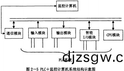 雷矇(meng)磨(mo)粉碎(sui)機