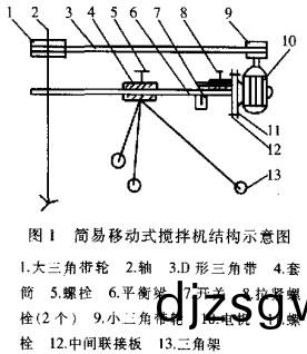 小(xiao)型攪拌機(ji)結構(gou)示(shi)意圖(tu)