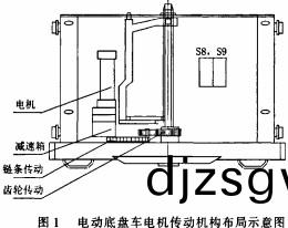 配電櫃開關(guan)櫃(gui) 配電(dian)櫃開關櫃