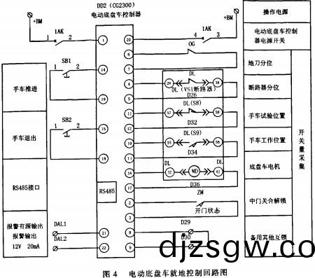 配(pei)電(dian)櫃開(kai)關櫃 配電(dian)櫃(gui)開關櫃(gui)